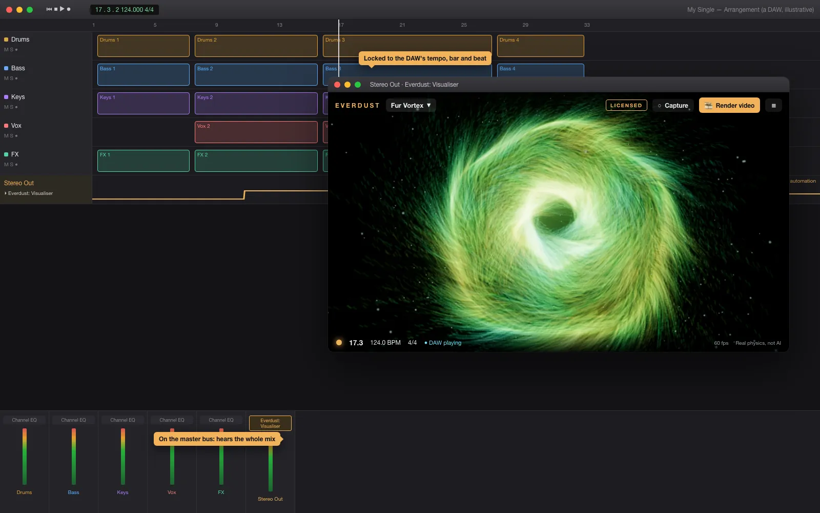 A DAW arrangement with Everdust on the master bus, its window showing Fur Vortex at bar 17, 124 BPM